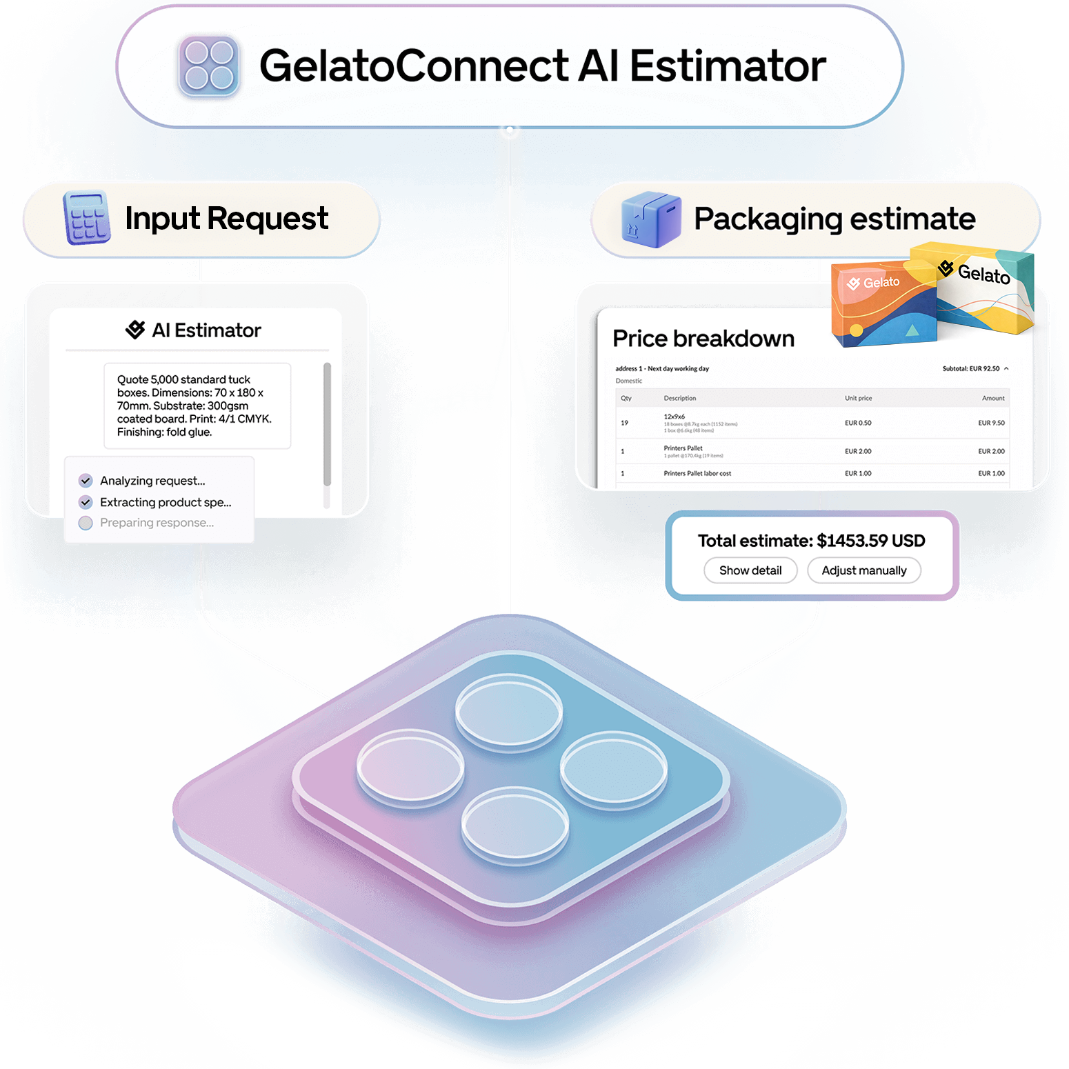 Hero Estimator Packaging